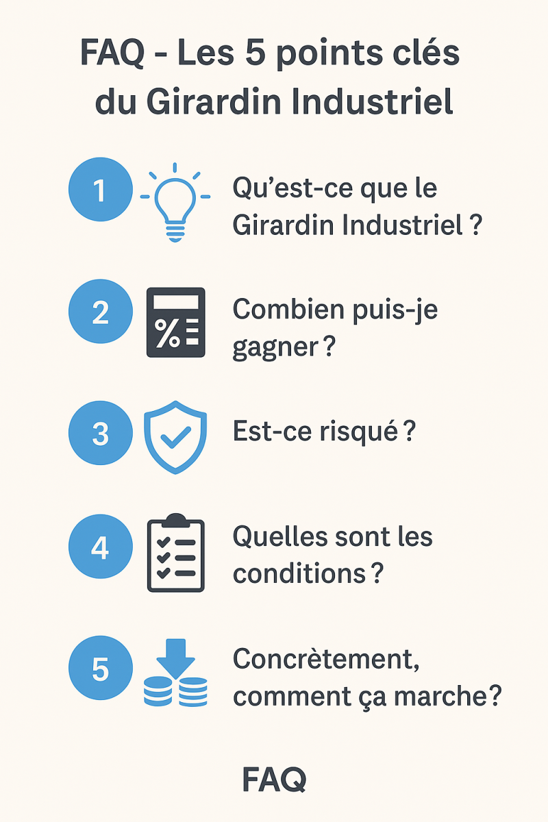 FAQ Girardin
